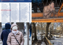 Коронавирус в Воронеже 15 января: +403 заражения, призыв отказаться от крещенских купаний и лидер по вакцинации Коронавирус в Воронеже 15 января: +403 заражения, призыв отказаться от крещенских купаний и лидер по вакцинации