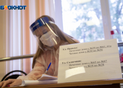 Уровень честности выборов снизился в глазах воронежцев в 2021 году Уровень честности выборов снизился в глазах воронежцев в 2021 году