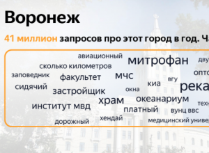 Стало известно, что чаще всего про Воронеж ищут в Яндексе Стало известно, что чаще всего про Воронеж ищут в Яндексе