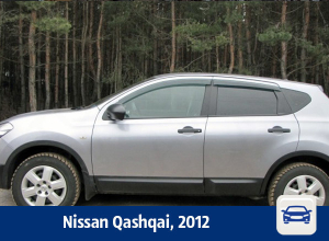 В Воронеже продается Nissan Qashqai В Воронеже продается Nissan Qashqai
