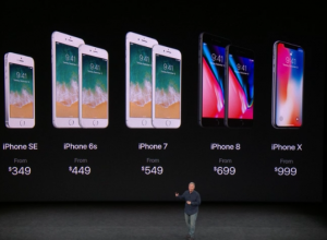 Жительницы Воронежа рассказали, на что готовы ради нового iPhone Жительницы Воронежа рассказали, на что готовы ради нового iPhone