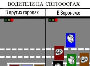 Горожанам показали, как останавливаются на светофорах в Воронеже и в других городах Горожанам показали, как останавливаются на светофорах в Воронеже и в других городах