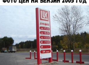 Воронежцам показали, как изменились цены на бензин с 2005 года Воронежцам показали, как изменились цены на бензин с 2005 года