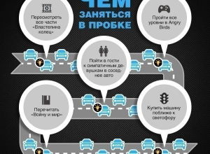 Воронежцам наглядно показали, чем заняться в пробке Воронежцам наглядно показали, чем заняться в пробке