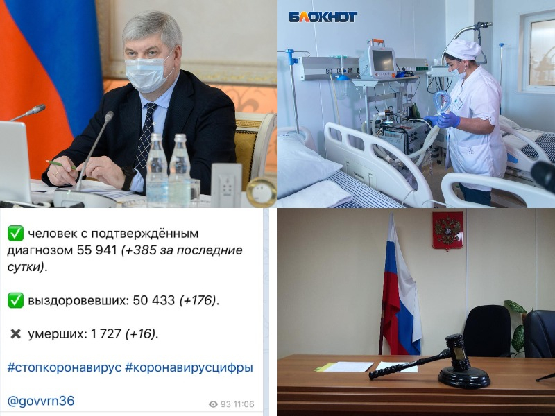 Коронавирус в Воронеже 25 января: 16 смертей, возможное открытие аттракционов и массовые ковидные нарушения Коронавирус в Воронеже 25 января: 16 смертей, возможное открытие аттракционов и массовые ковидные нарушения