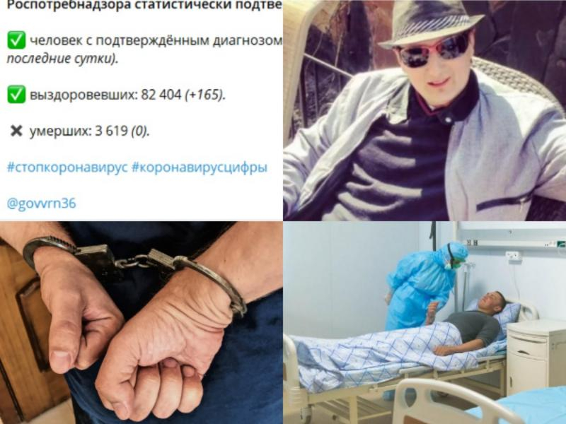 Коронавирус в Воронеже 14 июня: 0 смертей, ковидный рост и послабления для заключенных Коронавирус в Воронеже 14 июня: 0 смертей, ковидный рост и послабления для заключенных