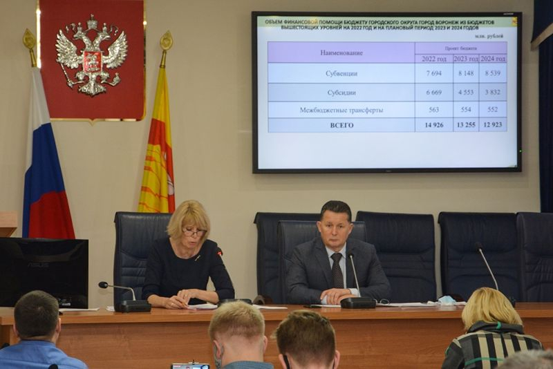 Опубликованы параметры бюджета Воронежа в 2022 году Опубликованы параметры бюджета Воронежа в 2022 году