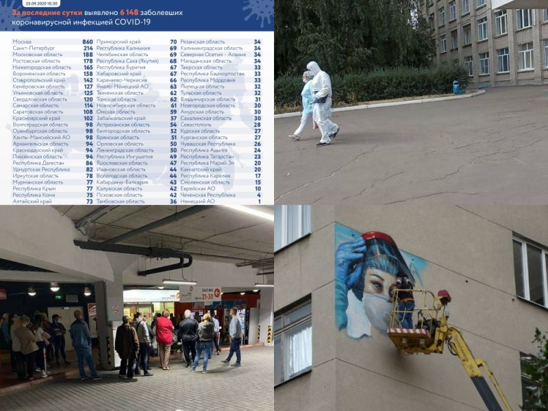 Коронавирус в Воронеже 20 сентября: новый рекорд месяца, медики в школе и граффити на больнице Коронавирус в Воронеже 20 сентября: новый рекорд месяца, медики в школе и граффити на больнице