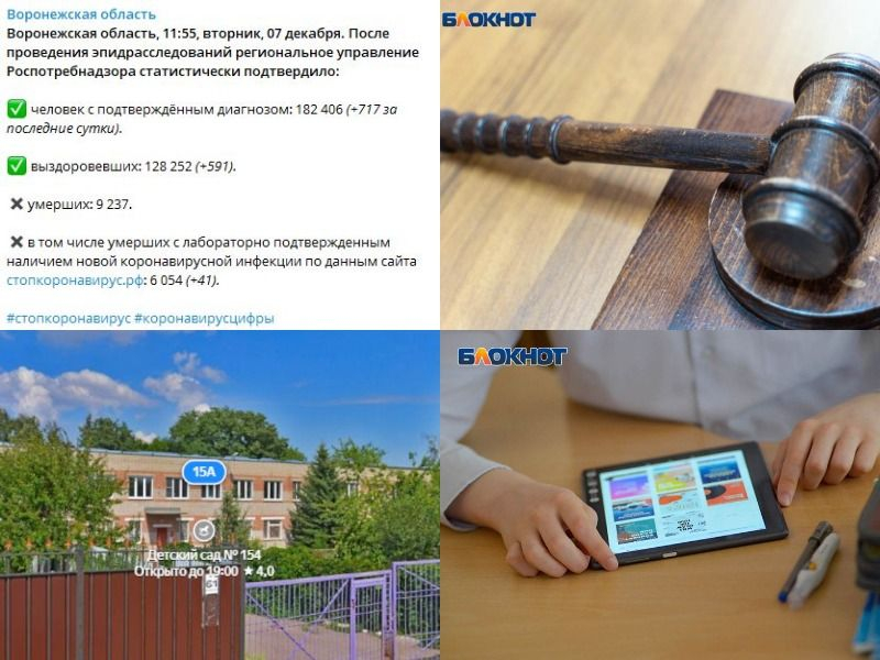 Коронавирус в Воронеже 7 декабря: +58 смертей, штраф интернату и сроки зимних каникул Коронавирус в Воронеже 7 декабря: +58 смертей, штраф интернату и сроки зимних каникул