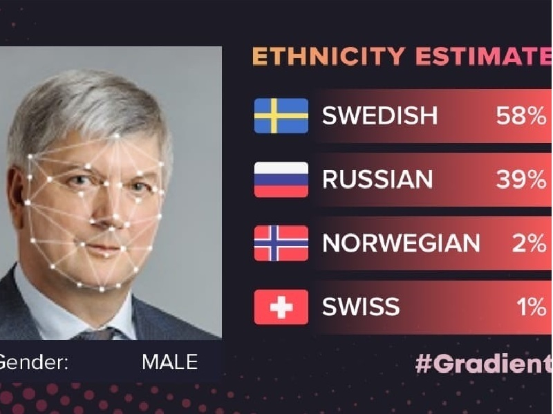Гусев - швед, Кстенин - украинец, а Ходырев - еврей: эксперимент с Gradient Гусев - швед, Кстенин - украинец, а Ходырев - еврей: эксперимент с Gradient