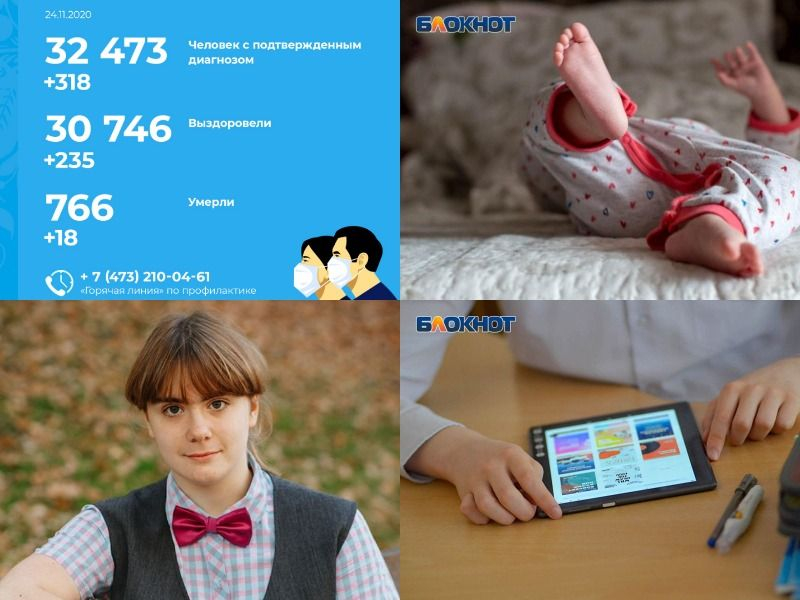 Коронавирус в Воронеже 24 ноября: новый антирекорд, похвала дистанту и возврат очной учебы в техникумах Коронавирус в Воронеже 24 ноября: новый антирекорд, похвала дистанту и возврат очной учебы в техникумах