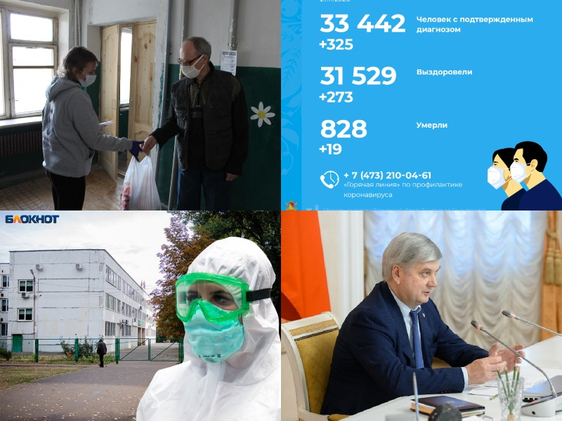 Коронавирус в Воронеже 27 ноября: новый рекорд по заражениям, смерть депутата и бесплатные продукты Коронавирус в Воронеже 27 ноября: новый рекорд по заражениям, смерть депутата и бесплатные продукты