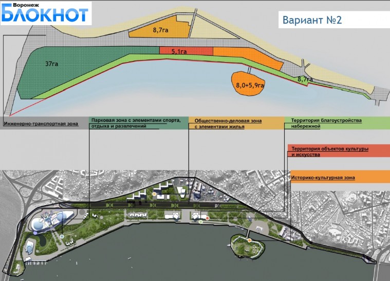 Проект петровской набережной