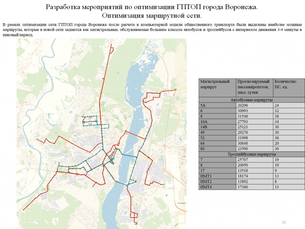 Карта воронежа с маршрутами городского транспорта с остановками