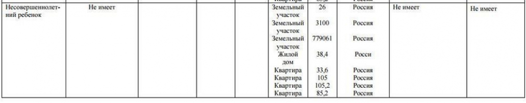 дам сегодня деньги в долг в россошиuniversal credit 24 hour number