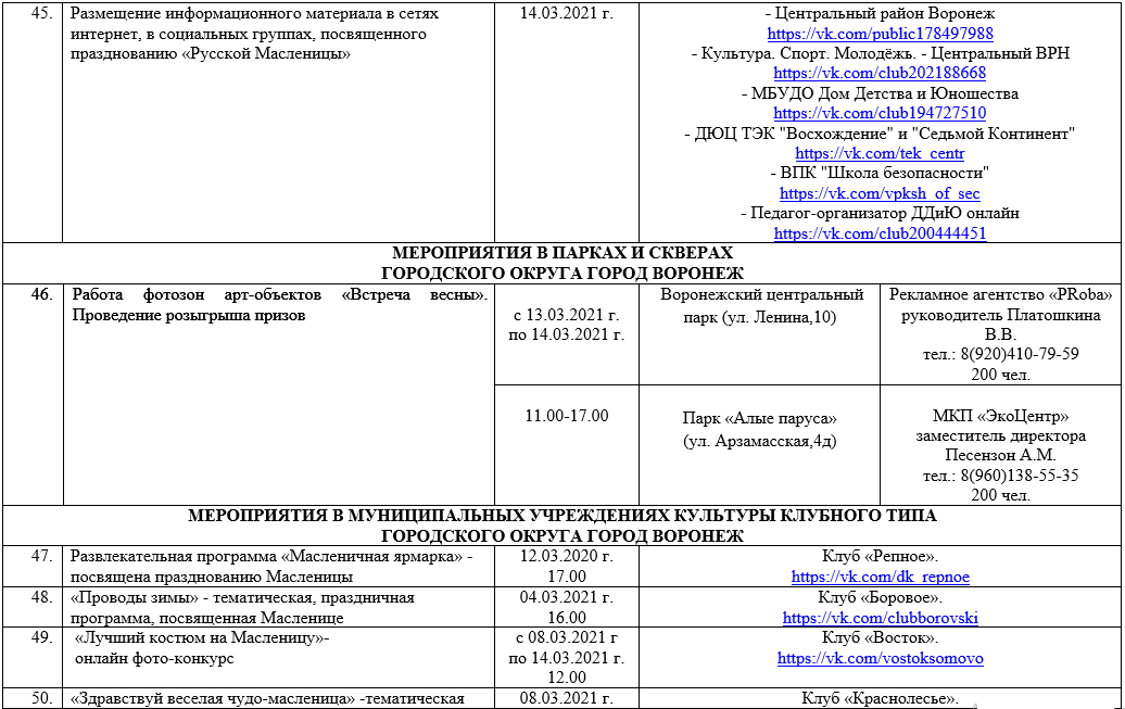 Программа мероприятий воронеж. Программа праздника дня победы в воронеже. Программа мероприятий воронеж. Программа мероприятий воронеж. План работы по шнор.