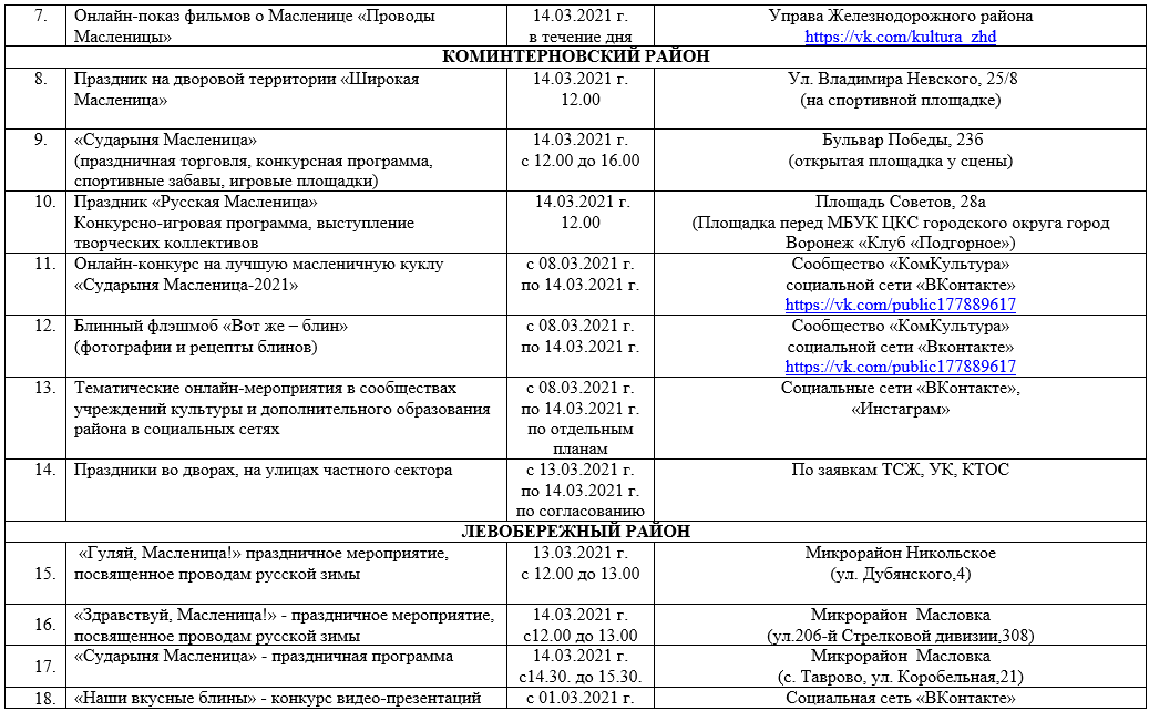 План мероприятий 2021. Мероприятия план мероприятий на Масленицу. План мероприятий на Масленицу в доме культуры. План мероприятий на Масленицу 2021 года. Масленица в 2021 году в Воронеже.