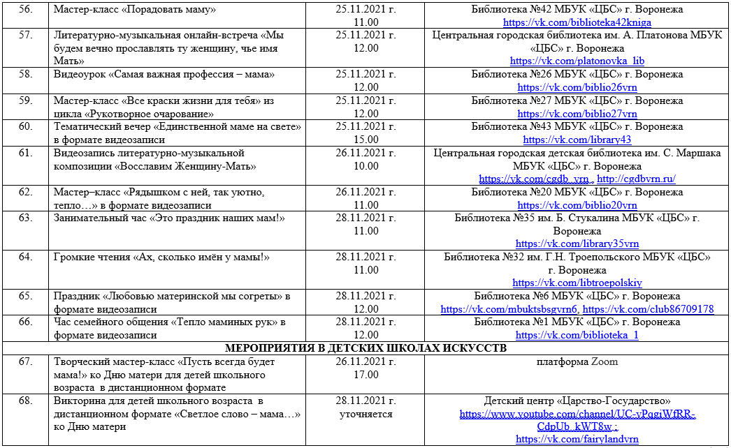 Троица план мероприятий в библиотеке