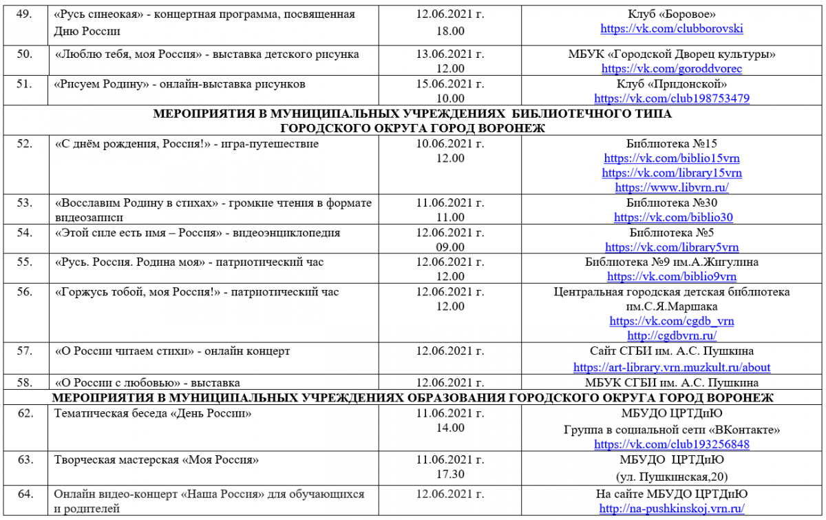 План мероприятий 2021. План мероприятий на 12 июня. План мероприятий на 12июня2022гиваново. Мероприятия по случаю юбилея компании план мероприятий. План мероприятий в Чебоксарах 12 июня.