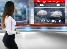 что было в воронеже недавно. Pogoda. что было в воронеже недавно фото. что было в воронеже недавно-Pogoda. картинка что было в воронеже недавно. картинка Pogoda.