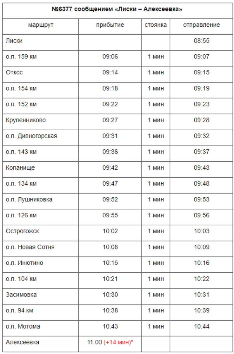 Расписание электричек. Расписание поездов. Расписание поезда 663. Расписание электричек на новый год. Речной вокзал искитим расписание на завтра