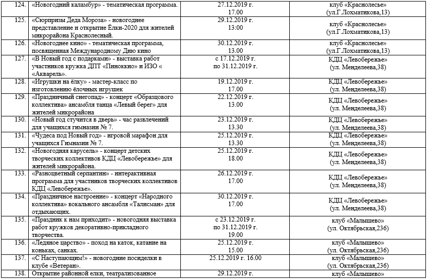 План Программы На Новый Год