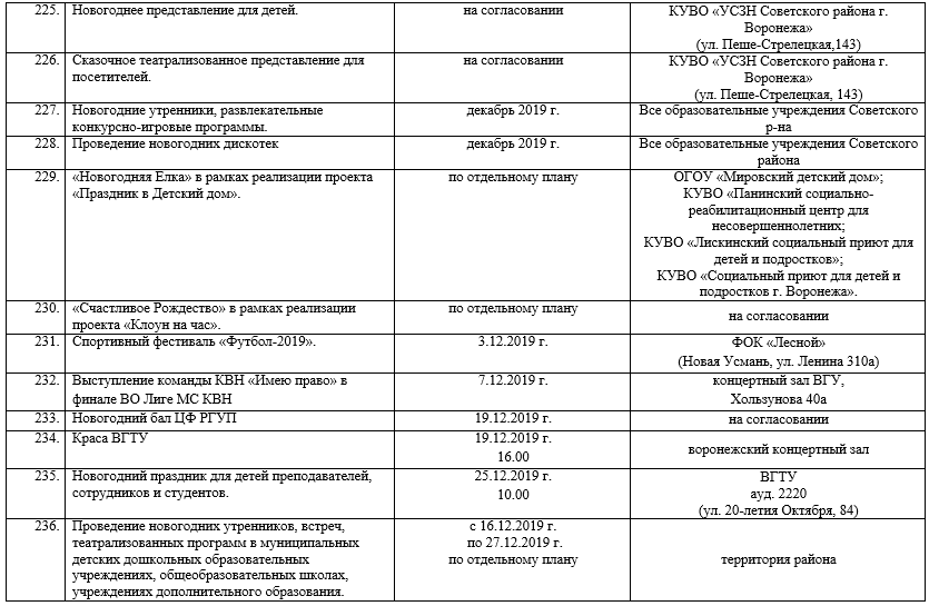 План Программы На Новый Год