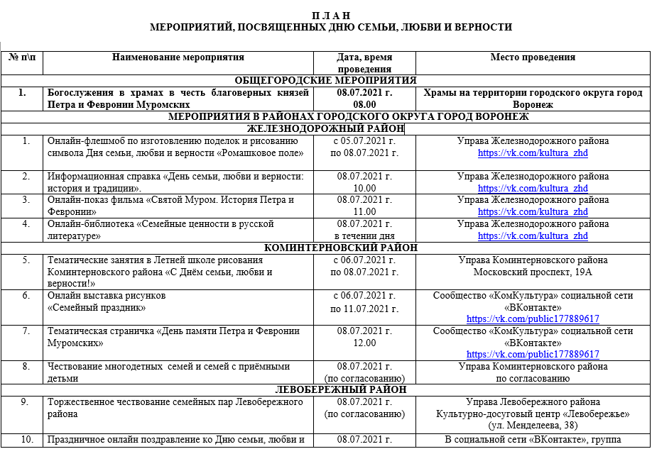 План мероприятий на день семьи 15 мая