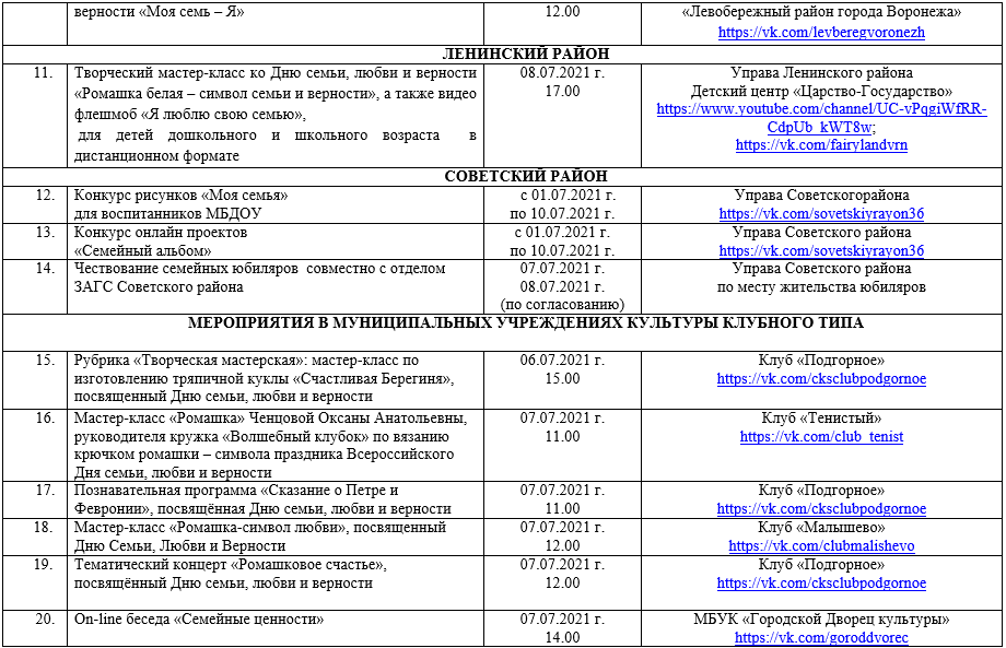 План мероприятий на день семьи 15 мая