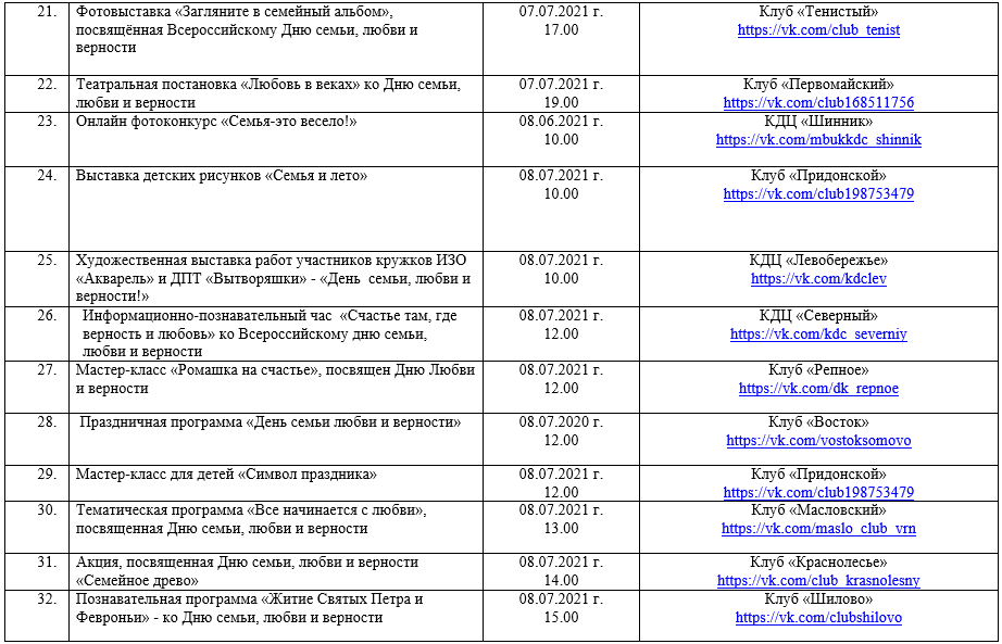 План мероприятий к международному дню семьи